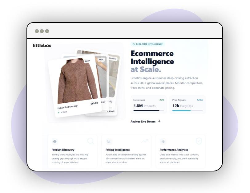 Ad-Campaign-Optimization